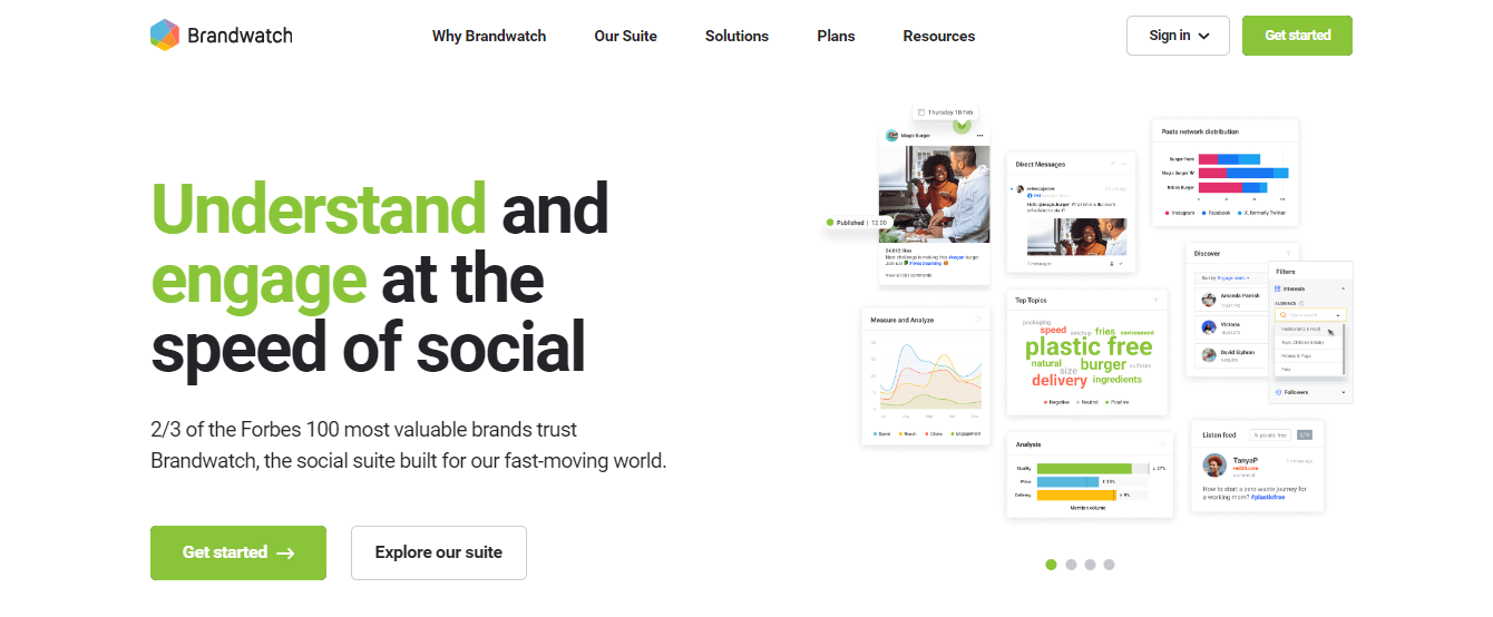brand watch - Instagram Marketing Tools