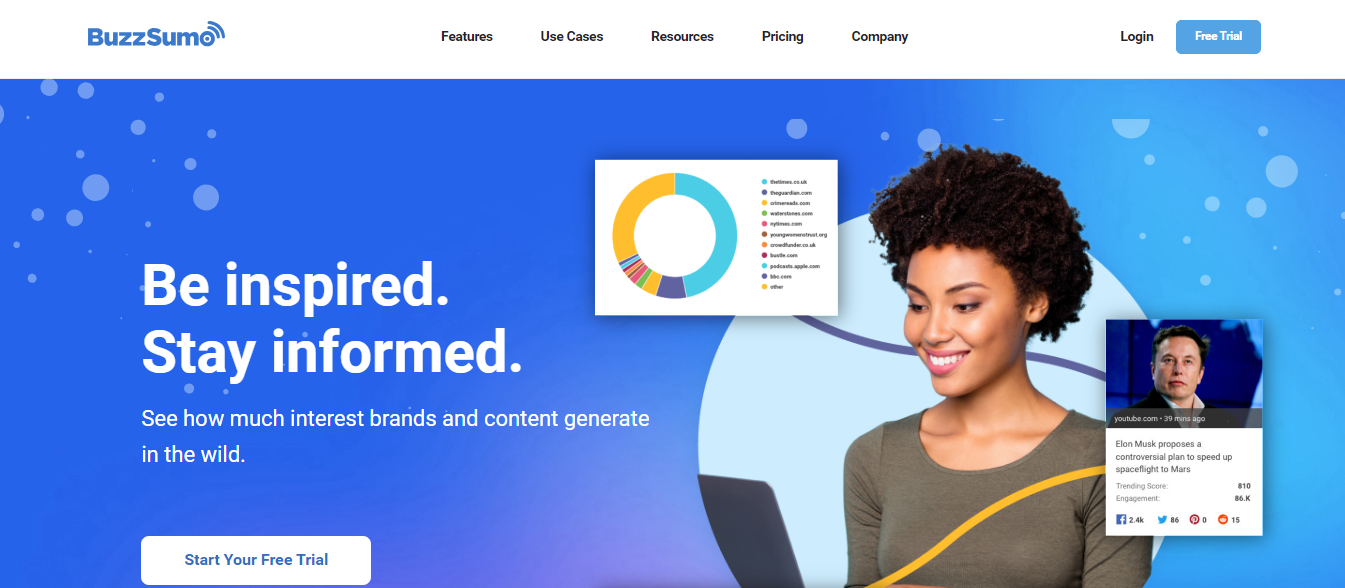 buzz sumo - Instagram Marketing Tools