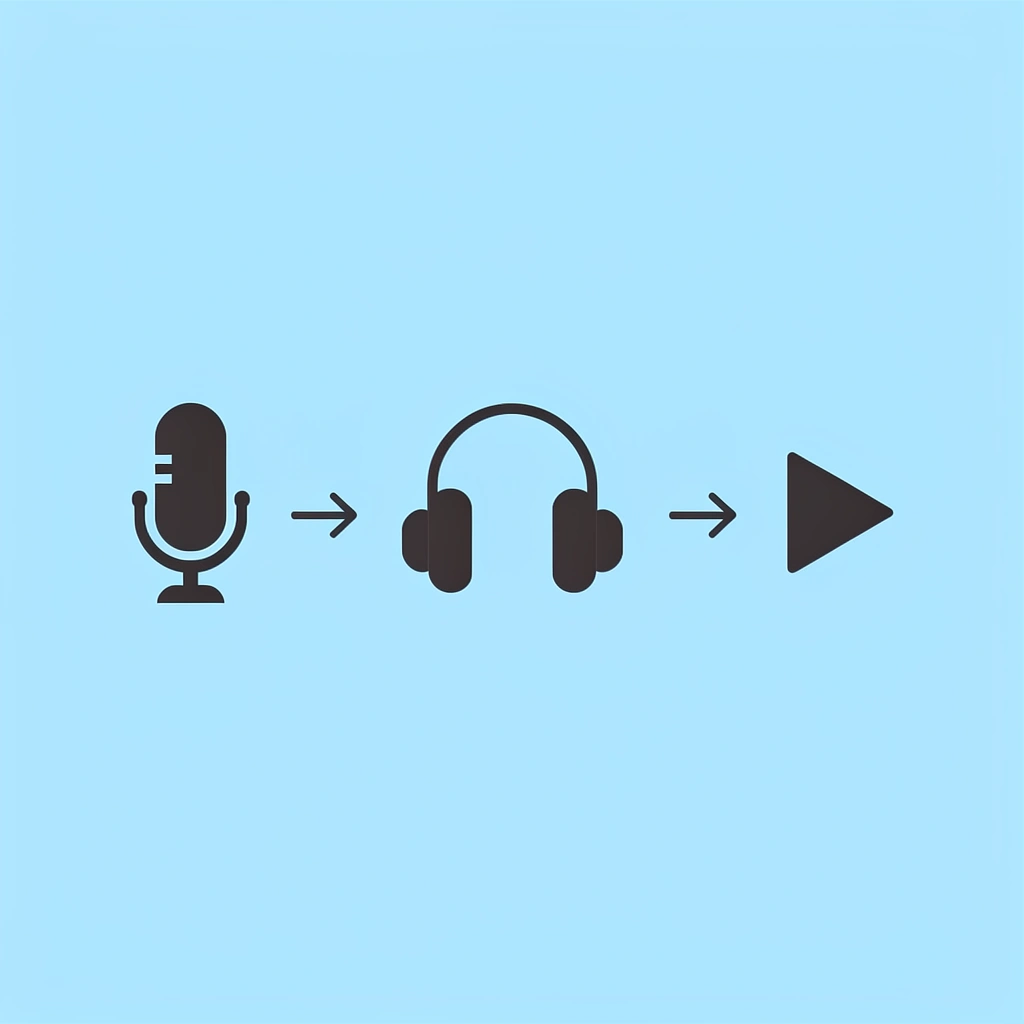 Four steps: Paste script into Crayo, choose natural voice, adjust pacing, export audio file