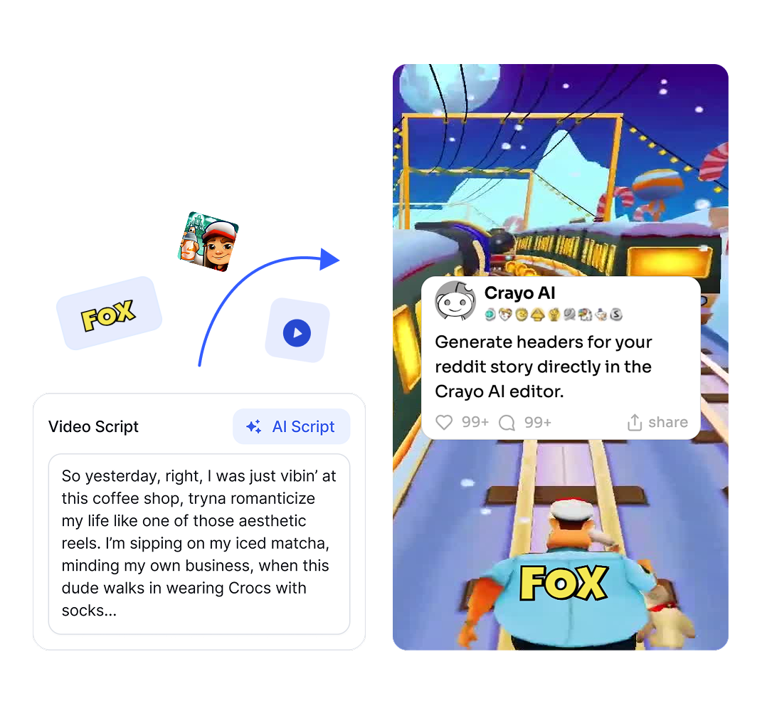 Reddit Story